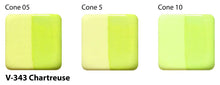 Load image into Gallery viewer, Chartreuse Velvet Underglaze Cone 05-10
