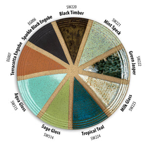 Mayco Stoneware Glaze Kit 2025