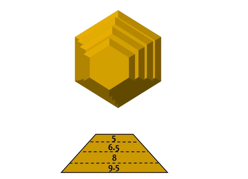 Hexagon Stack of 4 GR Pottery Forms